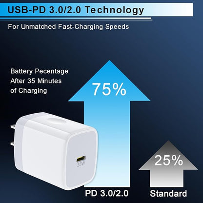35W Samsung S26 Super Fast Type C Charger Block for Samsung Galaxy S26 Ultra S25 S24 FE A17 A16 A15 A55 A35 A14 A54 iPhone 17 16 15 14 Pro Max, PD 3.0 Wall Charger USB C Box Charging Cube Brick Plug