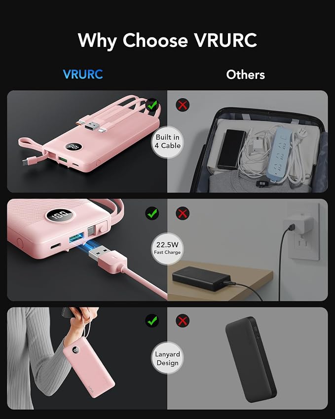 VRURC 22.5W 10000mAh Fast Charging Power Bank Built‑in 4 Cables | Portable Charger Slim,Travel Battery Pack for iPhone, Samsung & Multi Devices, Pocket‑Friendly with Lanyard-Pink(1 Pack)