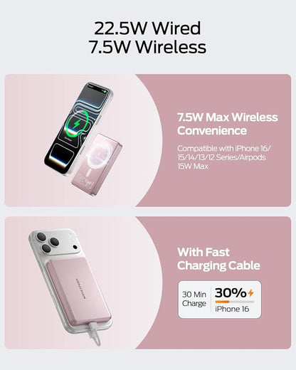 MOVE SPEED 0.5'' 10,000mAh Magnetic Power Bank, Alloy-Design MagSafe Portable Charger,Fast Charging Magsafe Battery Pack for iPhone 16/15/14/13/12,Travel Essential,Blush Pink