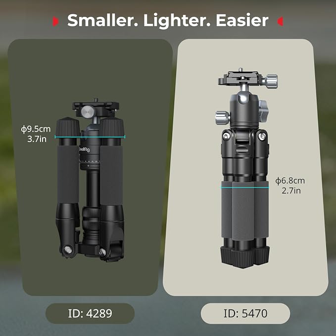 SmallRig VT-20Pro 21.2"/ 53.8cm Mini Tripod for Camera and Phone, Aluminum Alloy Small Desktop Tripod with 360° Ball Head, Table tripods Load Up to 11lb / 5kg