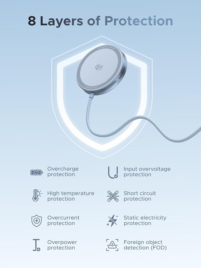 UGREEN Qi2 25W Fast Wireless Charger Pad, MagSafe Compatible Charging for iPhone 17 Pro Max and Airpods, Compact Desk Charging Pad