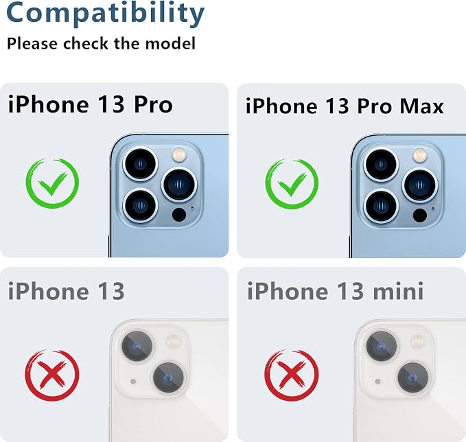 Korecase [2 Pack] for iPhone 13 Pro Max/iPhone 13 Pro Camera Lens Protector Tempered Glass Camera Cover,Strong Adhesion Rear Camera Lens Case Friendly for iPhone 13Pro /iPhone 13 ProMax,Sierra Blue