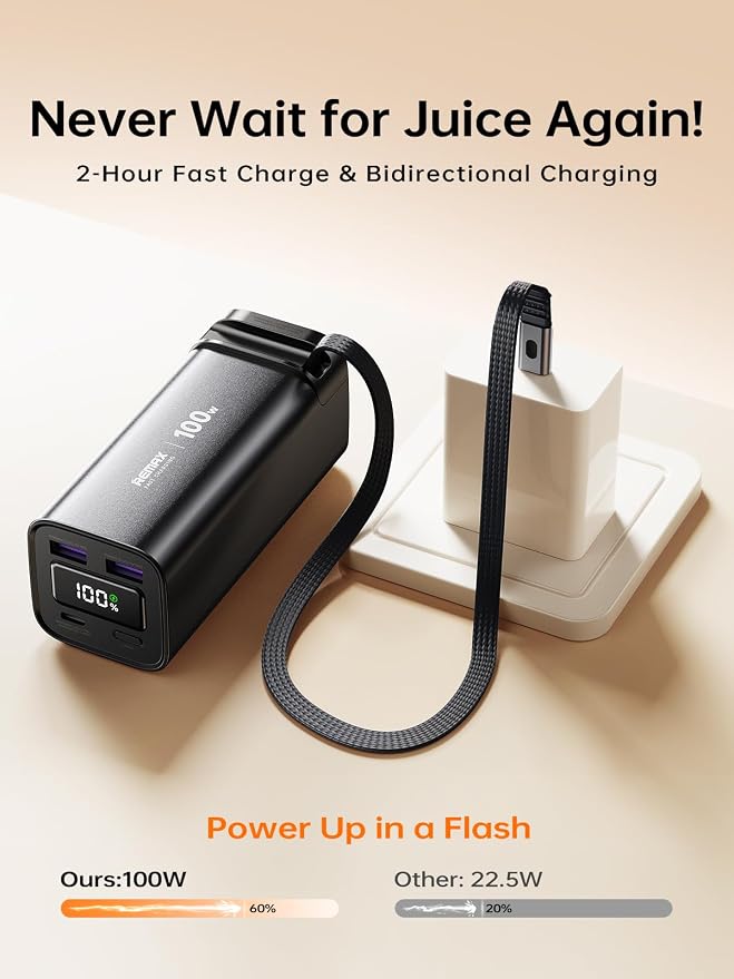 REWONDER 100W Fast Charging Power Bank 20000mAh with Built-in Retractable USB-C Cable, Portable Charger for MacBook Laptop, iPhone 17/16 Series, Samsung, TSA Approved for Air Travel