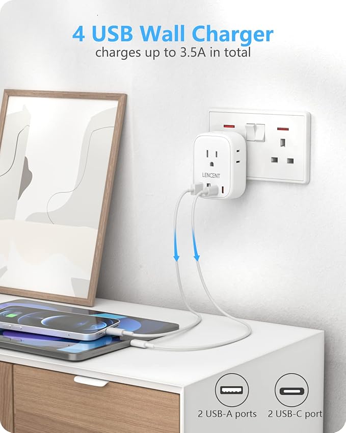 LENCENT US to UK Ireland Travel Plug Adapter, Grounded Type G Adapter | 2 Pack Travel with 4 Outlets 4 USB Ports (2 USB C), Power Plug for USA to Dubai Scotland British London England Hong Kong