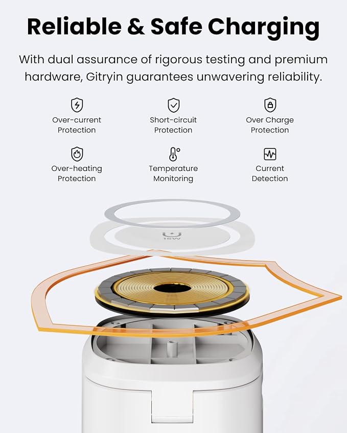 Gitryin Magnetic Wireless Charger Stand for Apple Devices, 3 in 1 Travel Charging Station, 15W Foldable Charging Dock for iPhone 17/16/15/14/13/12, Apple Watch Ultra, AirPods 4 3 Pro