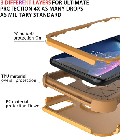 Diverbox for iPhone Xr Case [Shockproof] [Dropproof] [Dust-Proof],Heavy Duty Protection Phone Case Cover for Apple iPhone XR (Yellow)