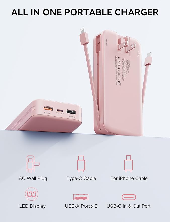 Nusyddy Portable Charger 20000mAh PD20W w/Built-in Cables & Wall Plug Pink | PD20W Fast Charging, High Capacity, LED Display, Charge 5 Devices at once, TSA Approved, Compatible with iPhone/iPad/Samsung