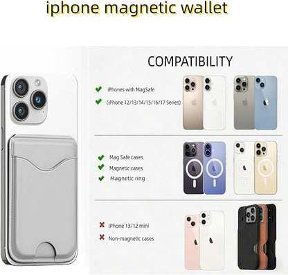 Upgraded for Magsafe Wallet, Strong Magnetic Phone Wallet with Adjustable Stand, Built in Makeup Mirror, 5 Card Holder, RFID Blocking (Grey Fold)