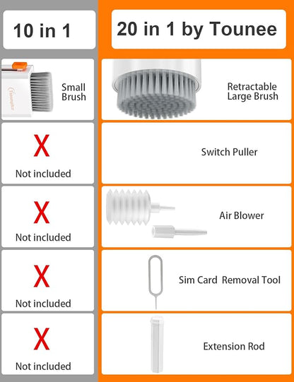 Tounee Keyboard Cleaner Kit, Electronics Cleaning Kit with Retractable Big Brush, Portable, 20 in 1 Multi-Tool Kit for Phones, Tablet, Computer, PC Monitor,TV Camera Lens with 2.5ml Mist Spray (White)