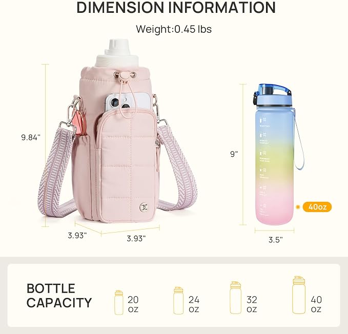 Telena Water Bottle Holder with Strap RFID Crossbody Bags for Women for Walking, Hiking, Cycling