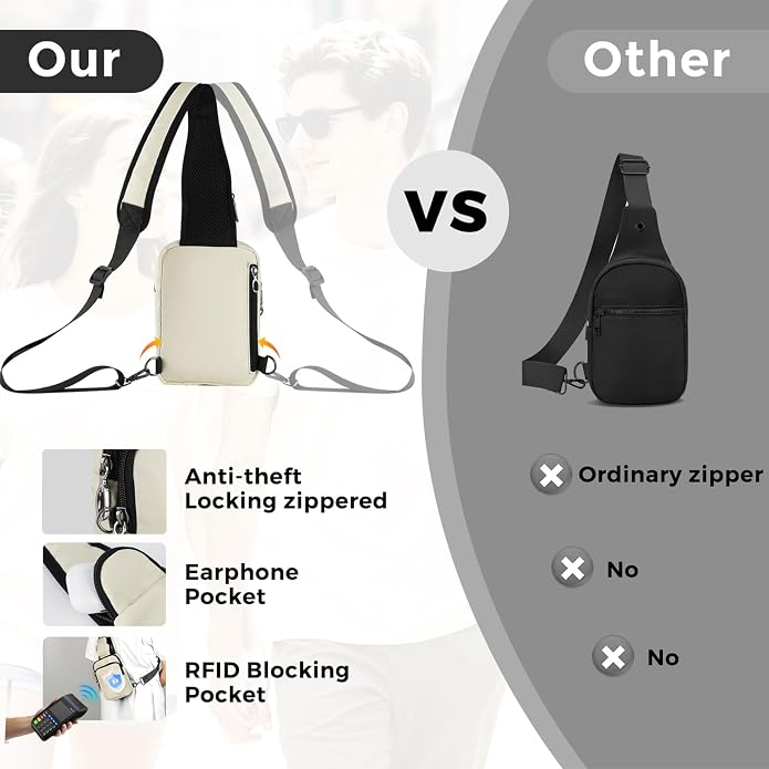 VADOO Sling Bag, Crossbody Bag with Zipper Lock, RFID Blocking & Water Resistant for Men and Women