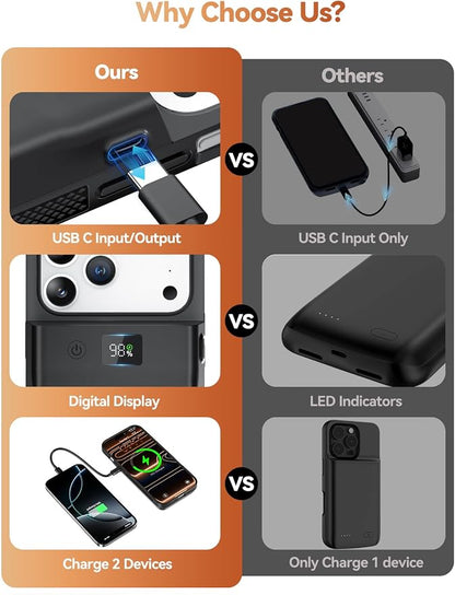 PANDUK Battery Case for iPhone 17 Pro Max, Fast Charging Case 9300mAh Portable Protective Wireless Support Carplay Compatible with iPhone 17 Pro Max 6.9 inch Rechargeable Battery Charger Cover(Black)