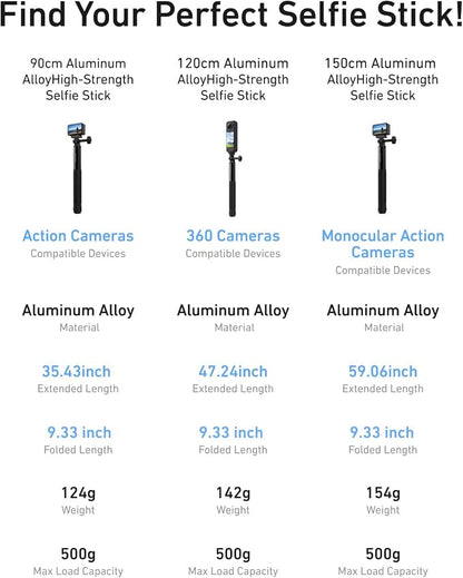 TELESIN 35" Extension Selfie Stick for GoPro, Portable Vlog Selfie Stick Handle Monopod Pole for GoPro Hero 13 12 11 10/Insta360/DJI Osmo 360 Action 6 5 4 Pocket/AKASO Travel Action Camera Accessories