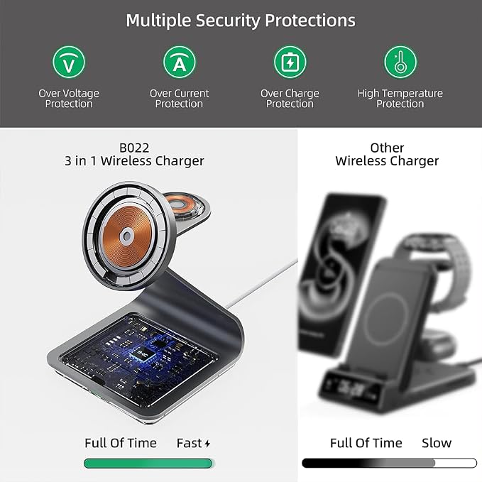 Wireless Charger for Samsung: Magnetic 3 in 1 Wireless Charging Station for Samsung S26 S25 S24 Ultra S23 S22, Aluminum Alloy Charger Dock Stand for Galaxy Watch Ultra 8/7/6/5/4, for Buds