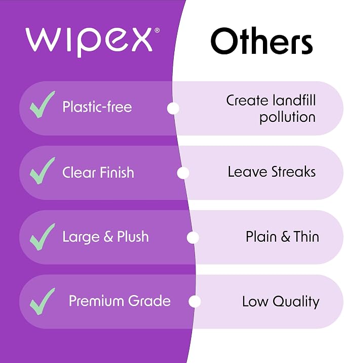 Wipex Ultimate Auto Screen Wipes - 24ct Individually Wrapped Car Wipes for Interior Cleaning, Streak-Free & Residue-Free Polish, Plant-Based Black Cloth, Ideal for Screens, Gauges, Mirrors & Dashboard