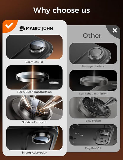 MAGIC JOHN for iPhone Air Camera Lens Protector [Alignment Kit&1:1 Invisible Fit] 9H Aerospace Tempered Glass, Ultra HD, Metal Individual Ring，Case Friendly, Set of 2,Clear