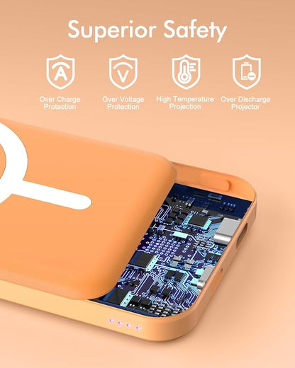 podoru for Magnetic Battery Pack, 5000mAh Magnetic Power Bank with Type-C Cable 20W PD Fast Charging Lighting Input Wireless Portable Charger for iPhone 17/16/15/14/13/12/ All Series-Orange