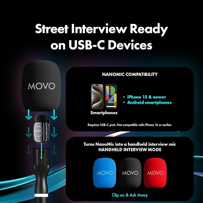 Movo NanoMic Wireless USB-C Mic Kit with Interview Handle — Dual Street Interview Mic for iPhone 15/16/17+, Android & iPad Pro — Vox Pops & TikTok