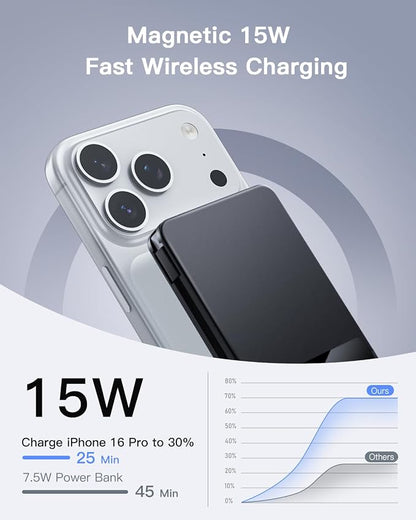 Magnetic Power Bank, 10,000mAh Wireless Portable Charger for Mag-Safe 15W Fast Charging, Battery Pack with USB-C Cable 20W in/Out for iPhone 17e/Air/17/16/15/14/13/12/Plus/Pro/Pro Max, AirPods & More