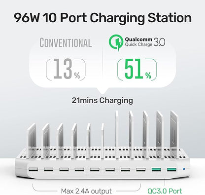 iPad Charging Station, Unitek 96W 10-Port USB Charging Dock Hub with Quick Charge 3.0, Charging Stand Compatible Multiple Device, Charging 8 iPads Simultaneously - [Upgraded Divider]