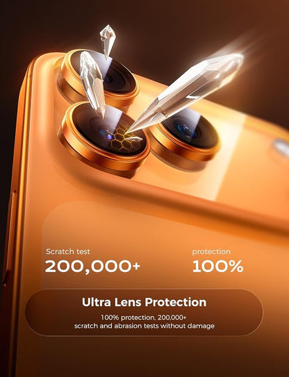 MAGIC JOHN for iPhone 17 Pro Max/17 Pro Camera Lens Protector [Alignment Kit&1:1 Invisible Fit] 9H Aerospace Tempered Glass, Ultra HD, Metal Individual Ring, Set of 2,Orange