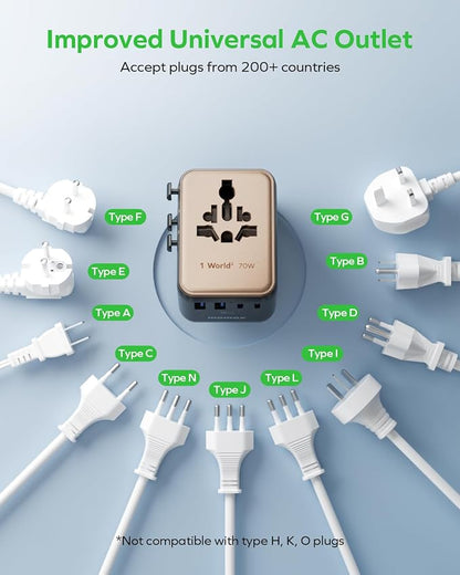 MOMAX Mini 7-in-1 Universal Travel Adapter, GaN 70W Dual AC, 3 USB-C PD & 2 USB-A QC, International Power Charger for 200+ Countries – Compact Travel Adapter for Laptop, Phone, UK/AUS/EU/JP Plug