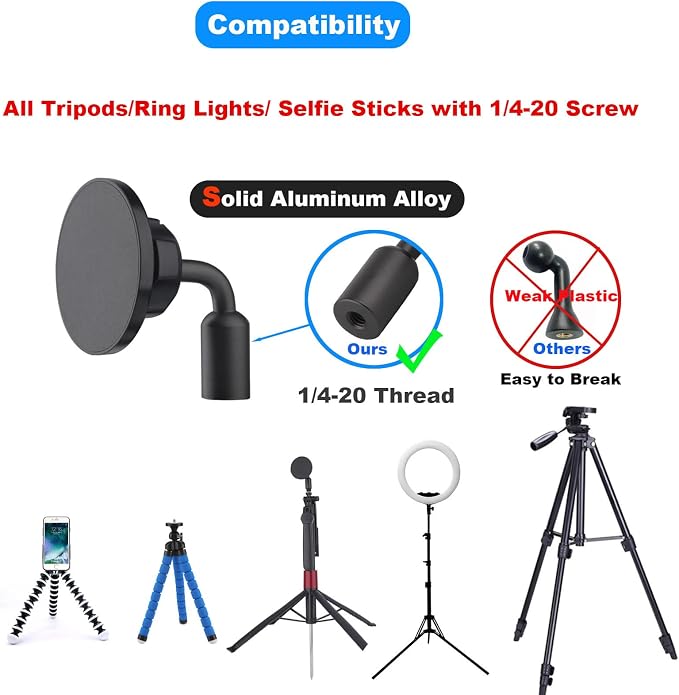 Magnetic Phone Tripod Mount Adapter for Magsafe with 1/4"-20 Hole [Metal Foot], Compatible with iPhone 16 15 14 13 12 All Phones