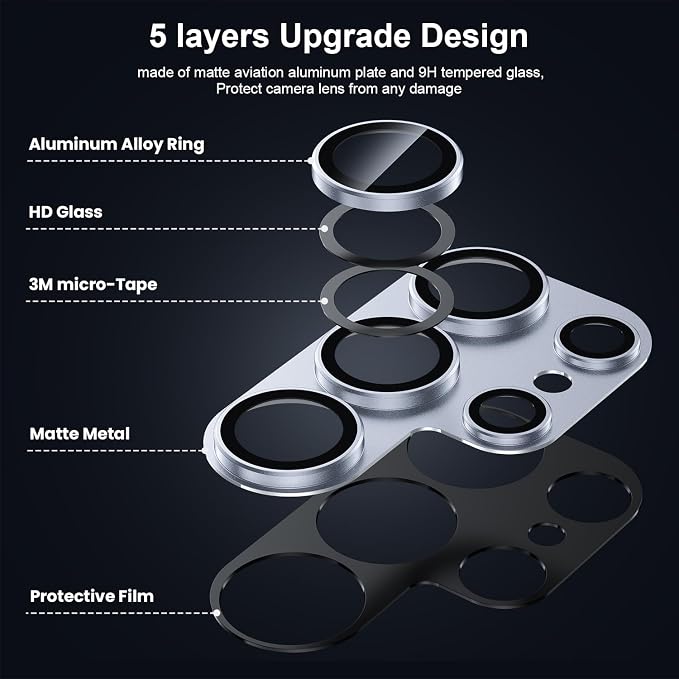 for Samsung Galaxy S25 Ultra Camera Lens Protector, [Military Grade Shatterproof] [Strong Adsorption] Matte Alloy Metal Ring Glass Camera Screen Protector for Galaxy S25 Ultra,Blue