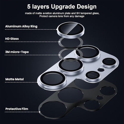 for Samsung Galaxy S25 Ultra Camera Lens Protector, [Military Grade Shatterproof] [Strong Adsorption] Matte Alloy Metal Ring Glass Camera Screen Protector for Galaxy S25 Ultra,Blue