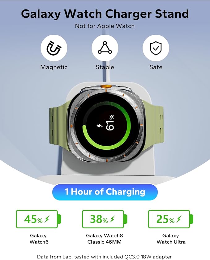 3 in 1 Charging Station for Samsung for Thick Cases of 10MM/Otterbox/Heavy Duty, Wireless Charger for Samsung Galaxy S26 Ultra/S25/S24, Phone Charger Stand for Galaxy Watch and Buds(White)