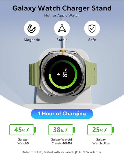 3 in 1 Charging Station for Samsung for Thick Cases of 10MM/Otterbox/Heavy Duty, Wireless Charger for Samsung Galaxy S26 Ultra/S25/S24, Phone Charger Stand for Galaxy Watch and Buds(White)