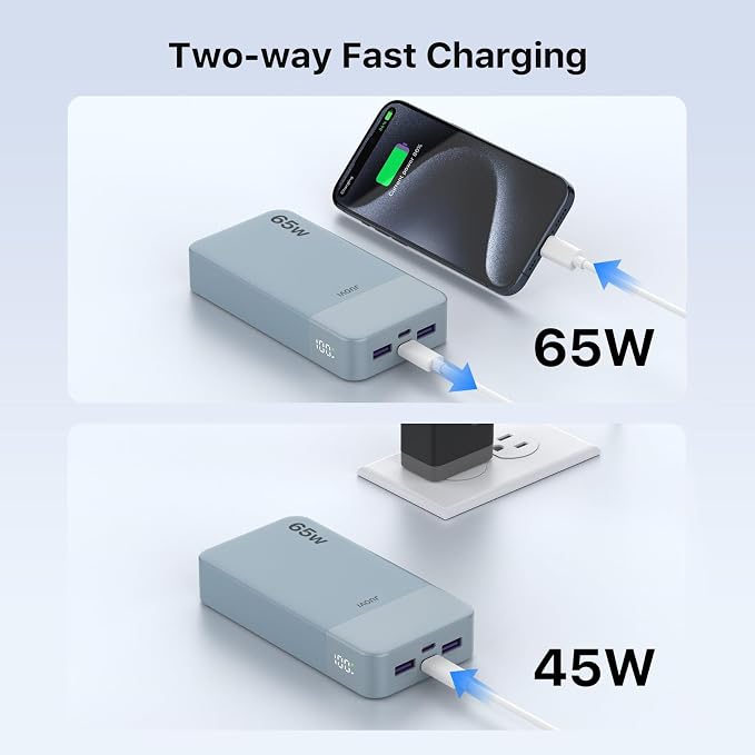 Portable Charger 65W Power Bank 20000mAh Compact USB C Laptop Power Bank Fast Charging Battery Pack for Laptop MacBook Dell XPS iPad Tablet Steam Deck iPhone 17/16/15/14 Series Samsung and More