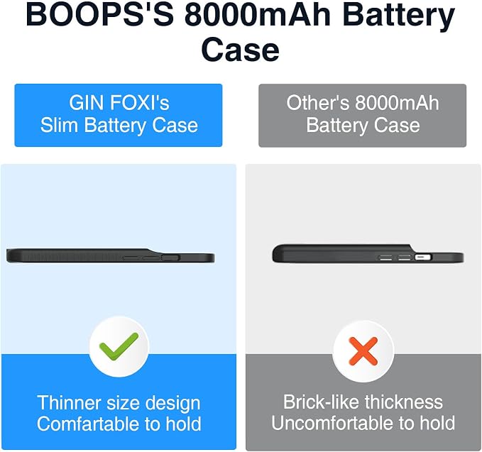 Battery Case for iPhone 13 Pro Max/14 Pro Max/14 Plus【Support Carplay 】Powerful 8000mAh Portable Rechargeable Protective Extended Charger Cover for iPhone 13 pro max，14 pro max Charging case,Black