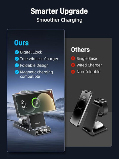Magnetic Wireless Charger for Samsung, 3 in 1 MagSafe Charging Station for Samsung Galaxy Z Fold/Flip 7/S25 Ultra/S24 Ultra, Foldable Charger for Samsung Galaxy Watch Ultra/8/7/Galaxy Buds 3 (Black)