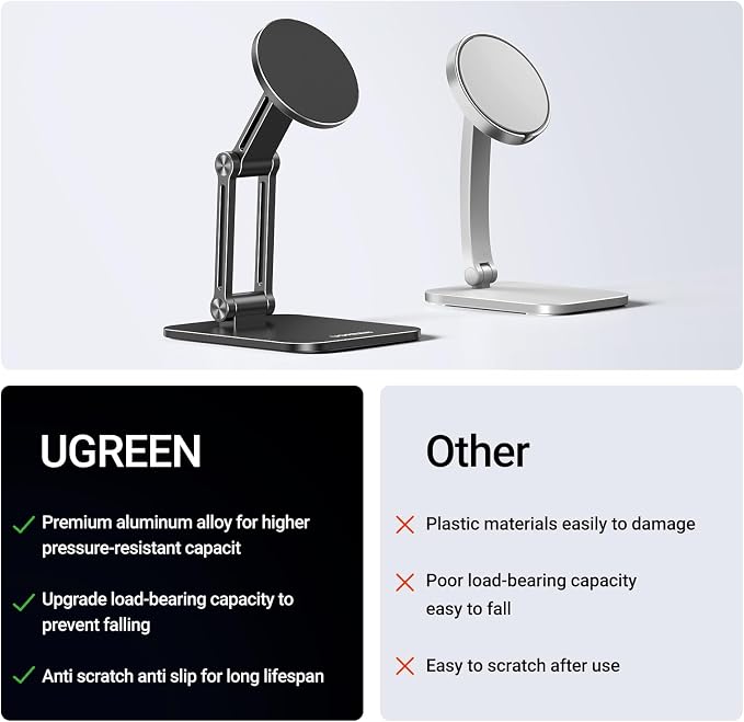 UGREEN Magnetic Phone Stand Compatible with MagSafe Holder for Desk Ergonomic Design Adjustable, Aluminum Cell Phone Stand Compatible for iPhone 17 Air 16 15 14 13 12 Pro Max and MagSafe Case, Black