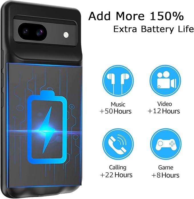 Battery Case for Pixel 8a, Upgraded 10000mAh Battery Pack Rechargeable Charger Case with Wireless Charging Compatible for Pixel 8a (6.1 inch) External Charging Cover(Black)