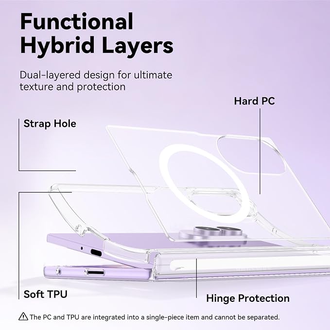 BENTOBEN Magnetic for Samsung Galaxy Z Fold 8 Wide Case Clear [Full Body Hinge Protection] [Fit for Magsafe] Slim Thin Rugged Shockproof Protective, Anti-yellow Phone Cover for Fold8 7.6", Clear White
