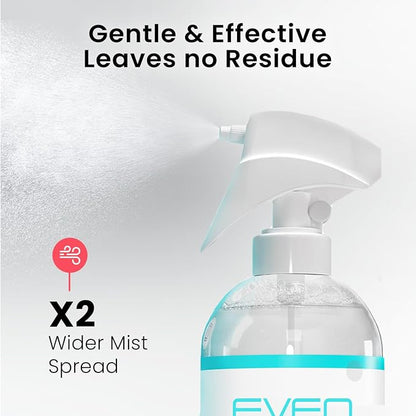 EVEO® Screen Cleaner Spray (Streak-Free) TV Screen Cleaner for Smart TV, LCD, LED, OLED | Computer Screen Cleaner Spray and Wipe Microfiber Cloth for TV, Monitor, Laptop, iPad, Tesla & More - 1 Pack
