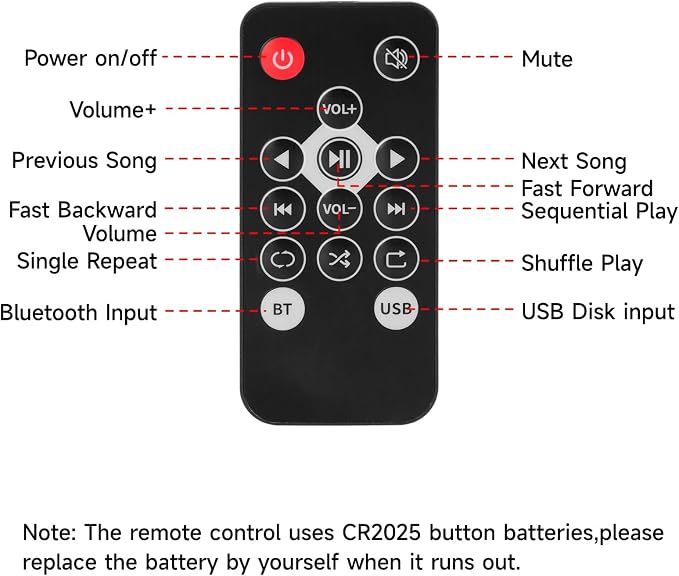 M2R Bluetooth 5.4 Audio Receiver 3.55mm RCA Bluetooth Adapter for Stereo Wireless Audio Receiver/USB Flash Drive/NFC One Touch Connection for Home and Car Stereo System Speakers