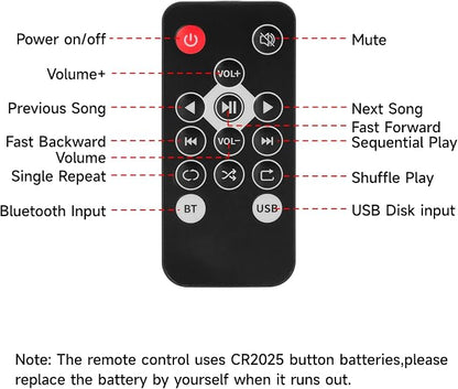M2R Bluetooth 5.4 Audio Receiver 3.55mm RCA Bluetooth Adapter for Stereo Wireless Audio Receiver/USB Flash Drive/NFC One Touch Connection for Home and Car Stereo System Speakers