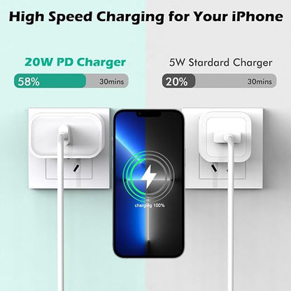 iPhone Charger Fast Charging for iPhone 14,2Pack Wall Block USB C Charger Plug with USB C to Lightning Charging Cable Compatible with iPhone 14/14 Pro Max/13/13 Pro Max/12/12 Mini/11/XS/X/8Plus/iPad