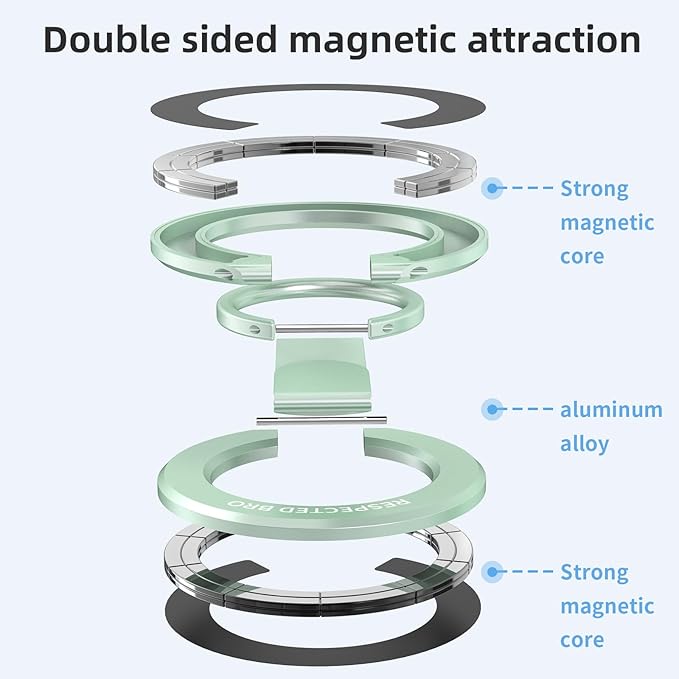 RESPECTED BRO-Magnetic-Phone-Ring-Holder with Dual Rings, Compatible with iPhone 17/16/15/14/13/12, Multifunctional Stand for Office, Gym, Kitchen & All Metal Surfaces, Finger Loop Grip (Light Green)