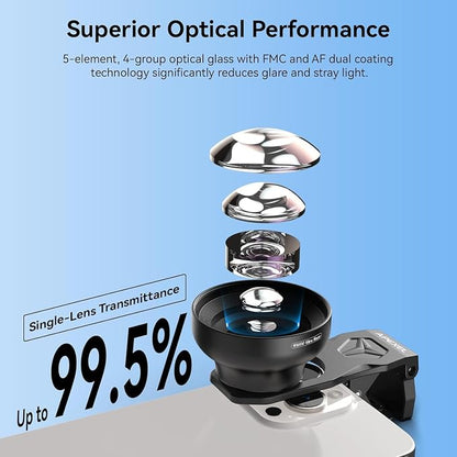Upgraded Professional Macro Lens for Smartphone, HB100U Macro Photography Lens for iPhone, Aluminum Phone Camera Lens Kit with Universal Clip. Phone Lens Attachment Fit for iPhone, Android Phone.