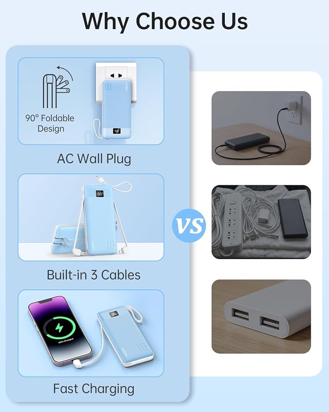 Portable Charger Built-in Cables and AC Wall Plug, 10000mAh 22.5W PD Fast Charging Power Bank, Lightweight Compact Battery Pack Travel Essentials for iPhone 17/16/15/14/13 Series,Samsung,Tablets