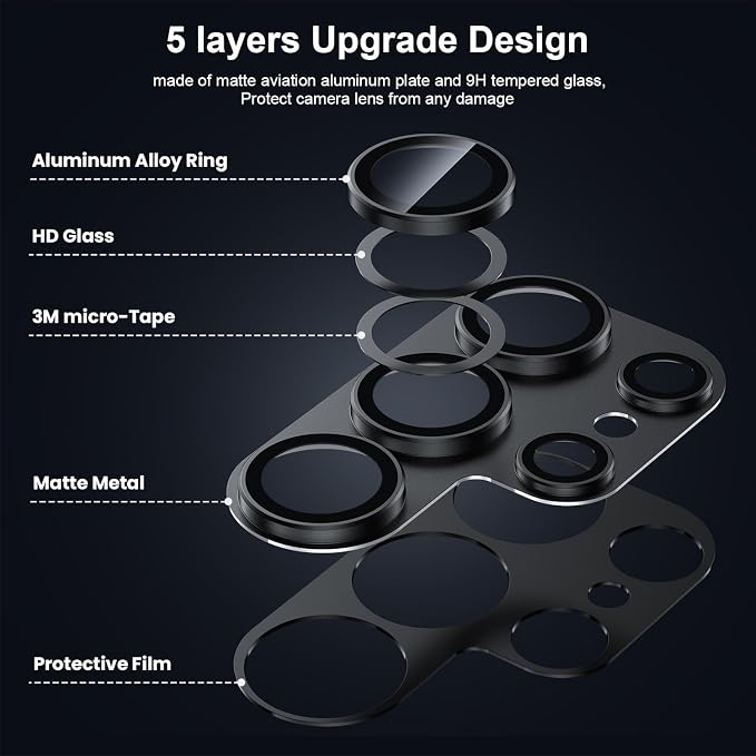 for Samsung Galaxy S25 Ultra Camera Lens Protector, [Military Grade Shatterproof] [Strong Adsorption] Matte Alloy Metal Ring Glass Camera Screen Protector for Galaxy S25 Ultra,Black
