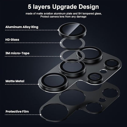 for Samsung Galaxy S25 Ultra Camera Lens Protector, [Military Grade Shatterproof] [Strong Adsorption] Matte Alloy Metal Ring Glass Camera Screen Protector for Galaxy S25 Ultra,Black