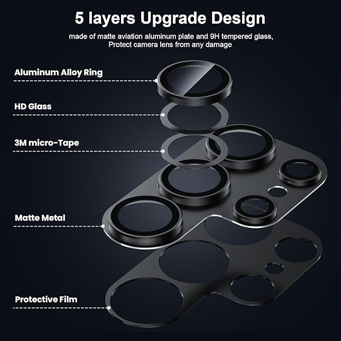 for Samsung Galaxy S25 Ultra Camera Lens Protector, [Military Grade Shatterproof] [Strong Adsorption] Matte Alloy Metal Ring Glass Camera Screen Protector for Galaxy S25 Ultra,Black+Black