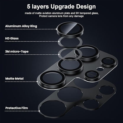for Samsung Galaxy S25 Ultra Camera Lens Protector, [Military Grade Shatterproof] [Strong Adsorption] Matte Alloy Metal Ring Glass Camera Screen Protector for Galaxy S25 Ultra,Black+Black
