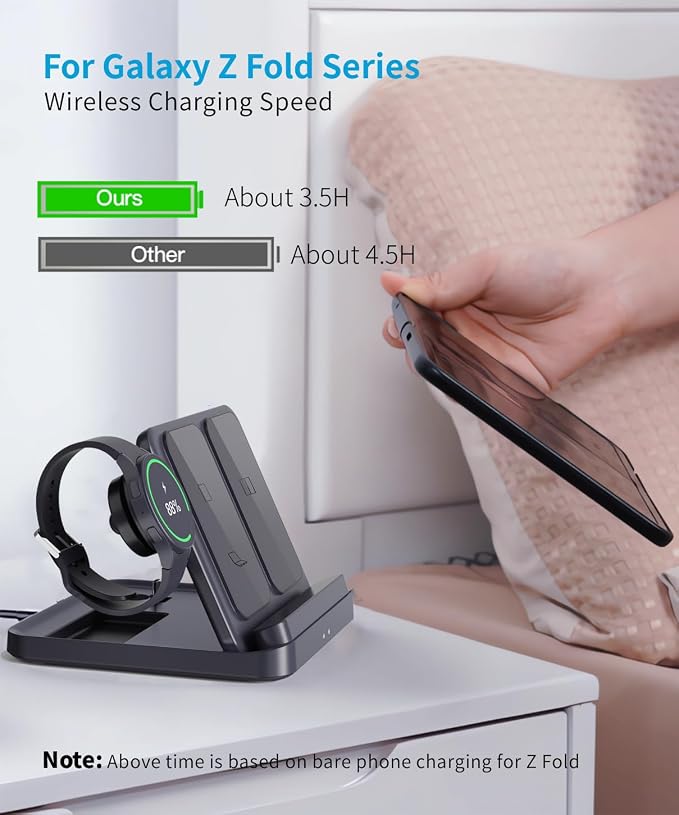 for Samsung Galaxy Z Fold 7 6 5 4 Wireless Charger Station, Foldable 3 in 1 Wireless Charging Stand for Z Flip7 S25 Ultra/Galaxy Watch/Galaxy Buds, Charger Stand Dock for Travel