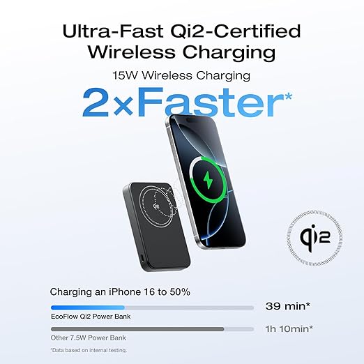 EF ECOFLOW Rapid Mag Power Bank, Qi2 Certified 15W Ultra-Fast MagSafe-Compatible Portable Charger, 10,000mAh Magnetic Power Charger with Foldable Stand, for iPhone 17/16/15.